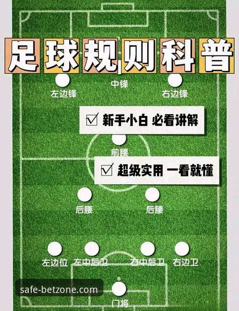 3种方法搞定足球竞猜官网攻略：从新手到高手的实战指南