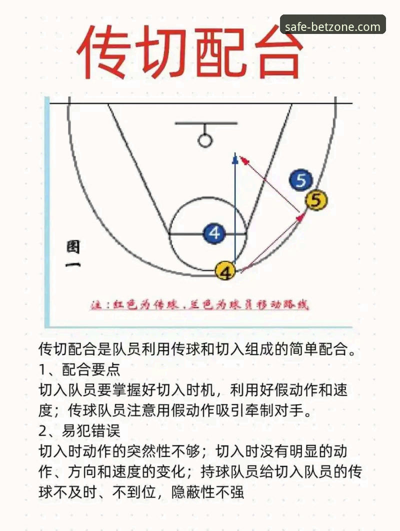 买球网使用教程 CBA季后赛浙江加时逆转宁波实战操作教程——买球网使用教程看球复盘